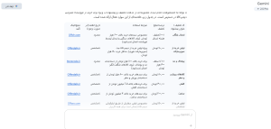 کد تخفیف با هوش مصنوعی