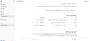 فروش با هوش مصنوعی