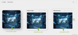 ساخت ویدئو از تصویر با هوش مصنوعی