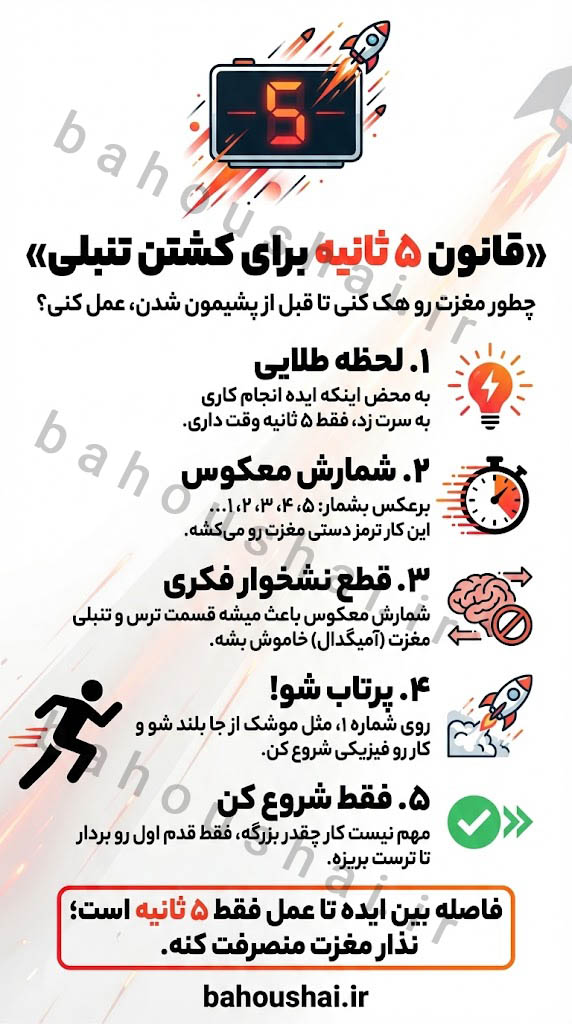 ساخت تصویر اینفوگرافیک فارسی با هوش مصنوعی