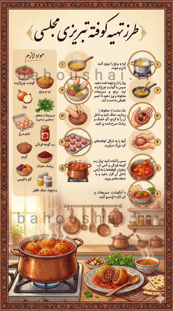 ساخت تصویر اینفوگرافیک فارسی با هوش مصنوعی