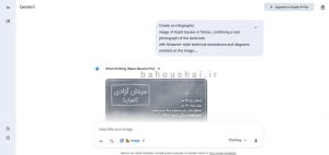 ساخت اینفوگرافیک معماری با هوش مصنوعی