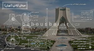 ساخت اینفوگرافیک- میدان آزادی- تهران-