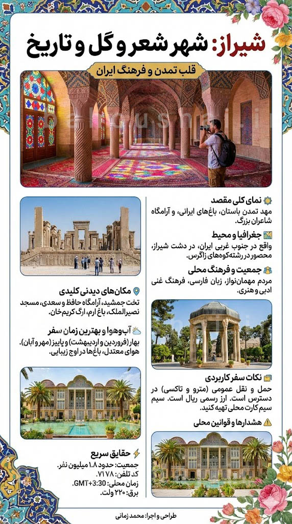 ساخت پوستر سفر با هوش مصنوعی