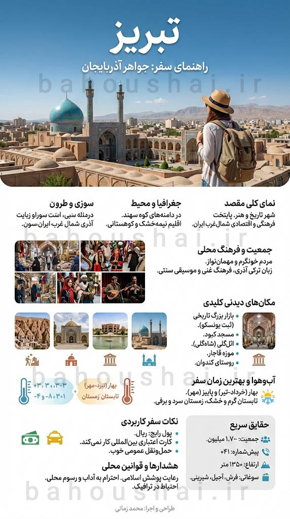 ساخت پوستر سفر با هوش مصنوعی