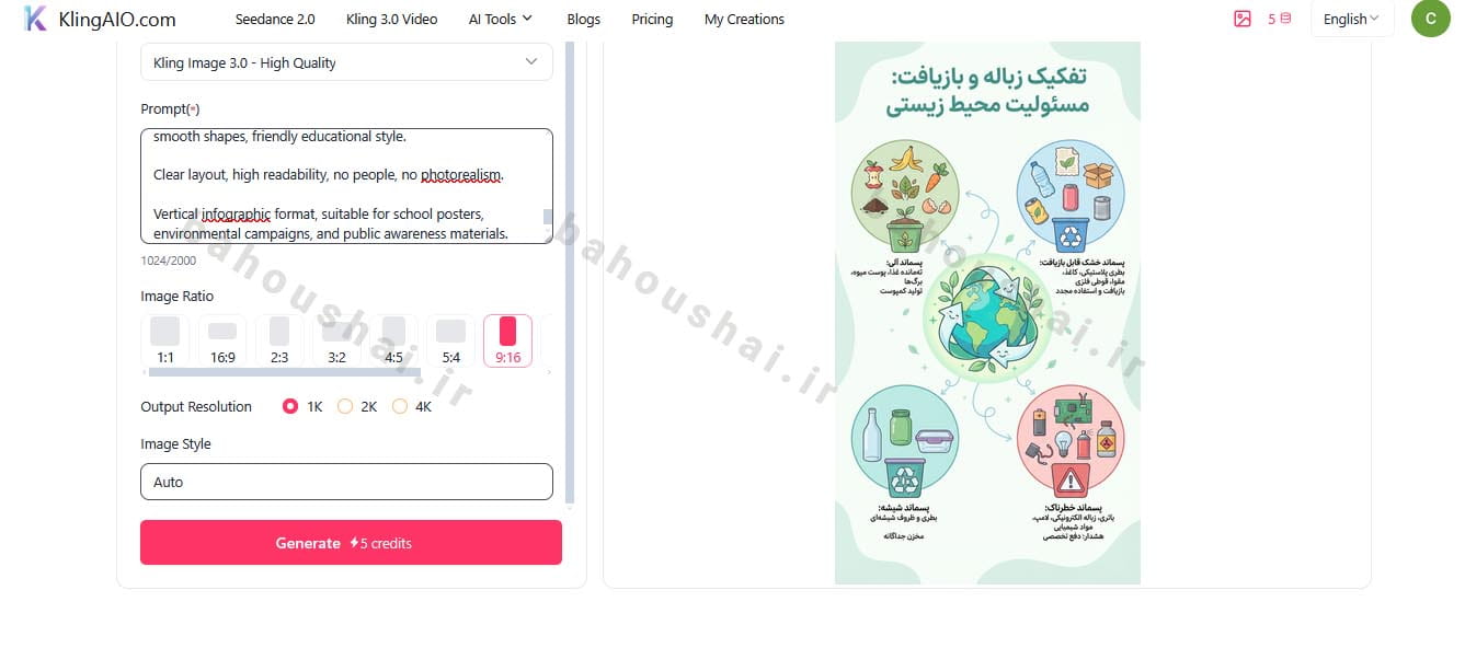 ساخت عکس با هوش مصنوعی Qwen 2.0