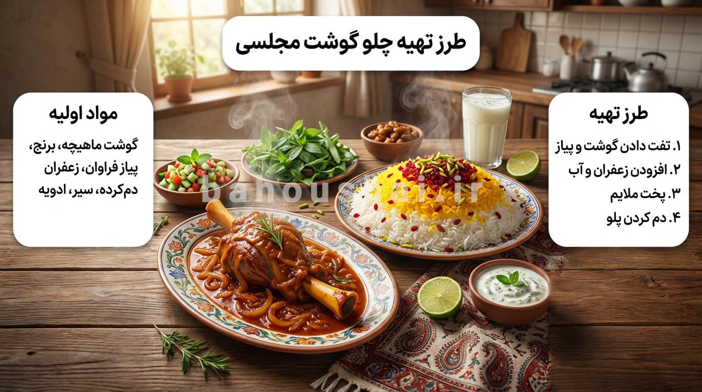 ساخت عکس با هوش مصنوعی Qwen 2.0