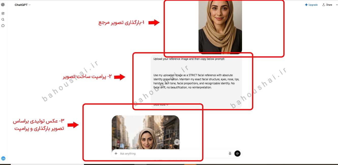 ساخت عکس با تابلوی نقاشی سیاه قلم با هوش مصنوعی