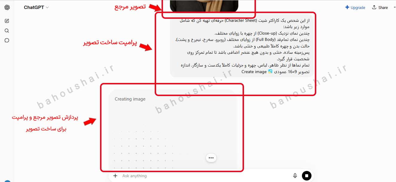 پرادزش پرامپت و تصویر مرجع برای ساخت کاراکتر با هوش مصنوعی چت جی پی تی