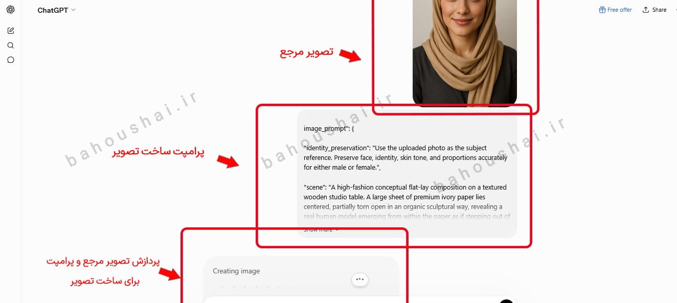 تبدیل عکس به مدل فشن با هوش مصنوعی با پردازش تصویر مرجع و پرامپت اختصاصی