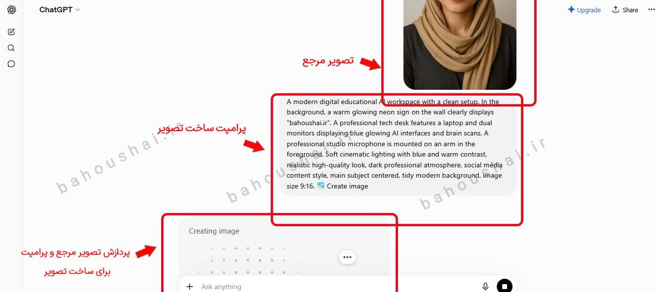 پردازش پرامپت و تصویر مرجع برای ساخت کاراکتر سخنگو با هوش مصنوعی چت جب پی تی 